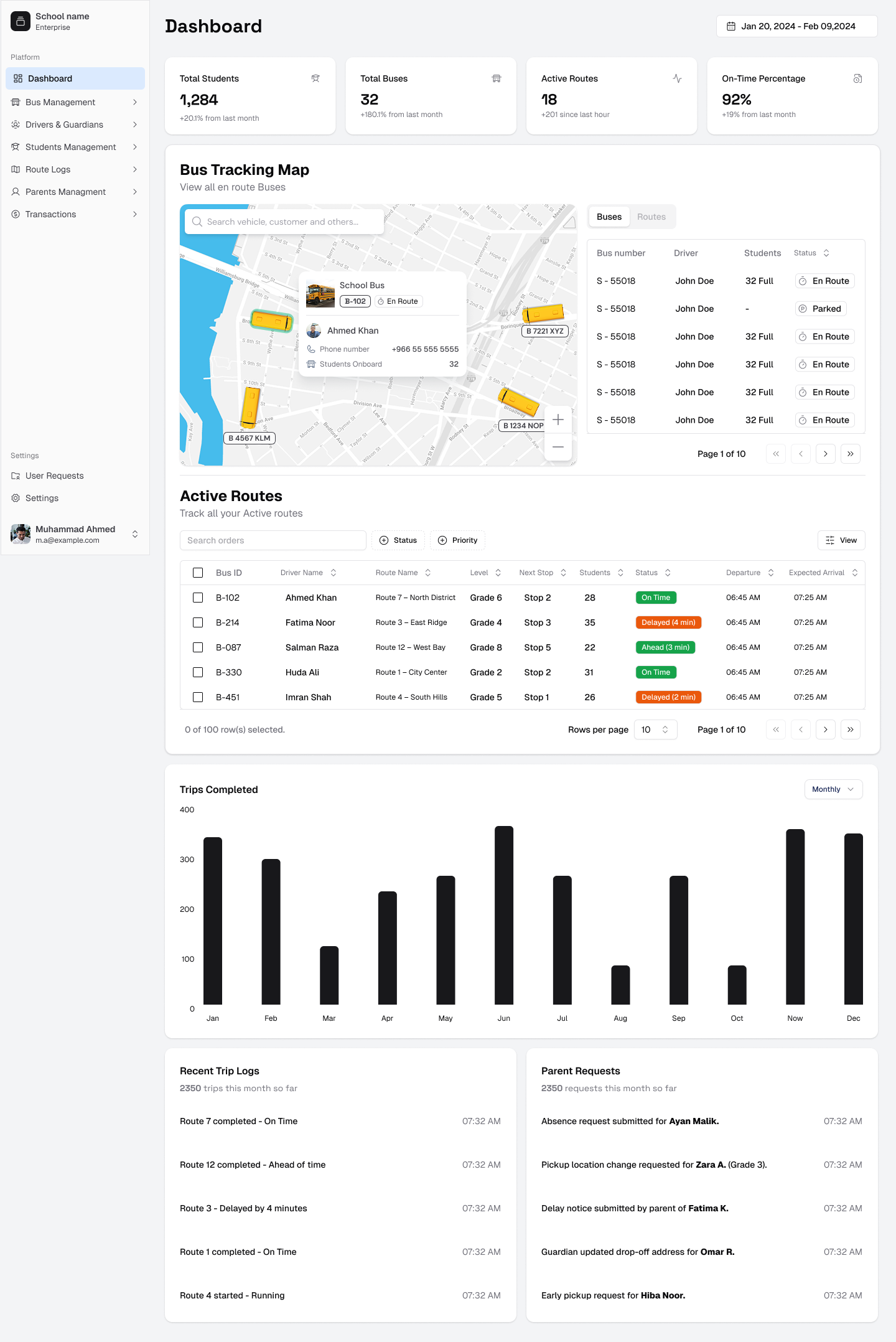 Admin Dashboard — slide 1